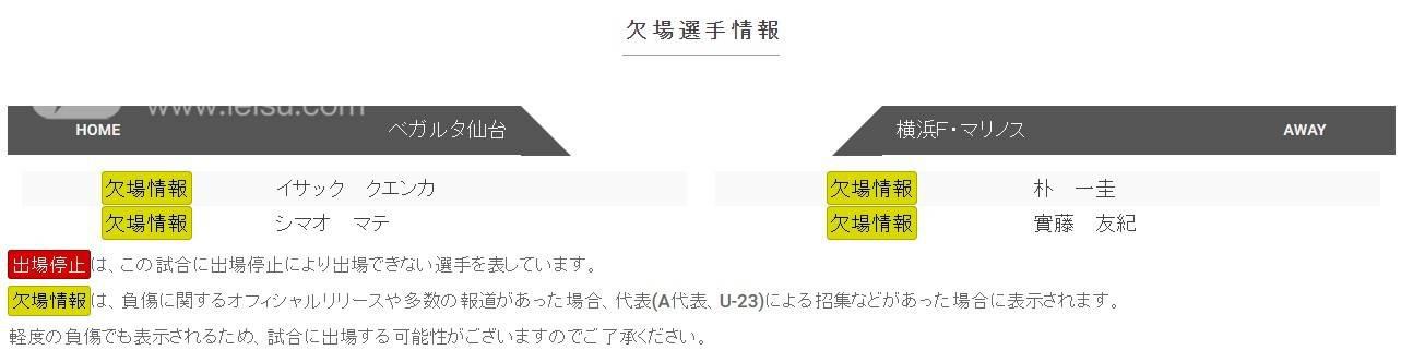 仙台七夕VS横滨水手伤停