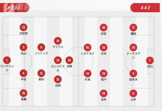 名古屋鲸八VS浦和红钻首发