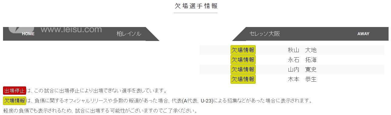 柏太阳神VS大阪樱花