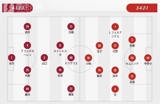 神户胜利船札幌冈萨多